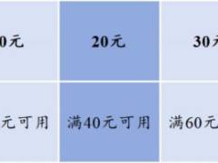 2025上海体育消费券发放时间+领取方式