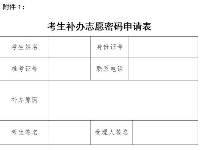 2025黑龙江高考模拟志愿填报时间