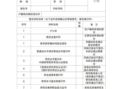 呼和浩特赛罕区2025年上半年第二批次教师资格认定公告