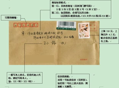 英语四六级成绩怎么复核?附流程和申请材料