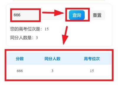 湖北省技能高考一分一段表公布了吗？2025