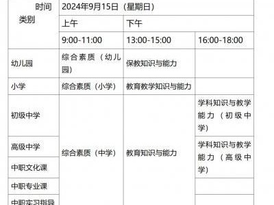 2024下半年教资准考证打印(时间+入口+流程)