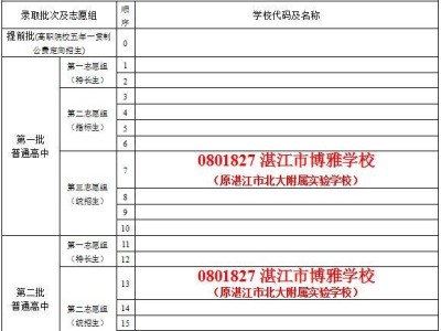 2025湛江市博雅学校自主招生计划