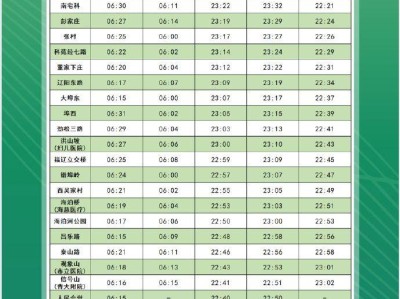 青岛地铁线路首末班车时间调整(更新中)
