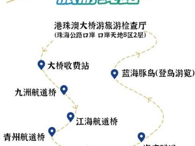 港珠澳大桥游览攻略(时间+人员+票价+预约购票+线路)