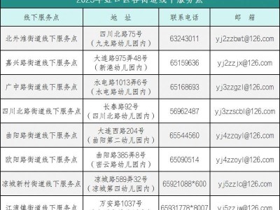 2025虹口区幼儿园学前教育招生工作政策原文（附问答）