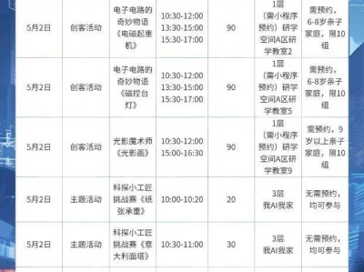 2025深圳科技馆新馆五一展教活动时间安排表