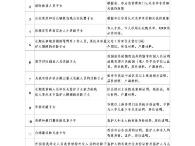 西安市第三中学（分校）2025年义务教育招生入学工作实施细则