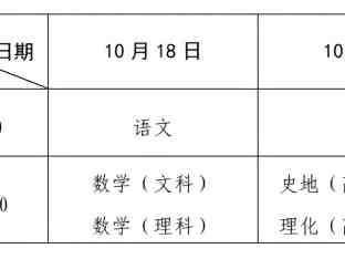 2025河南成人高考时间+科目