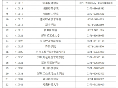 2025年下半年河南省计算机等级考试报名及考试时间