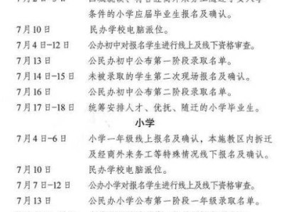 沛县2025年义务教育学校招生工作意见