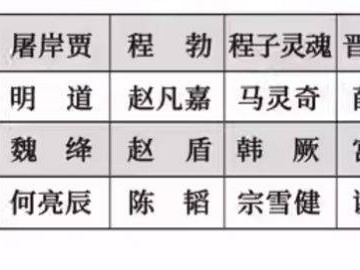2025太原原创音乐剧《赵氏孤儿》演出时间+地点+票价