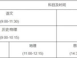 河南省2025年高考考试时间公布