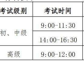 2025北京审计专业资格考试时间表（附考试安排及要求）