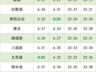 贵阳地铁运行时间表最新(1号线+2号线+3号线+S1线)