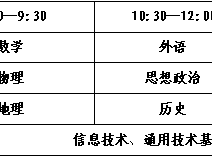 2025山东省冬季普通高中学业水平合格考试考试科目