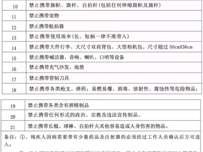 2025孙燕姿重庆演唱会观演攻略（入场时间+须知+交通+周边美食）