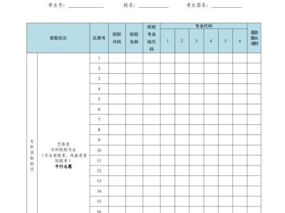 广东省2025年专科批次院校征集志愿和网上录取工作的通知