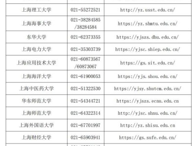 2025全国硕士研究生招生考试成绩2月24日起查询