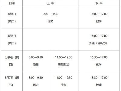 2025淄博关于普通高中高三模拟考试的通知
