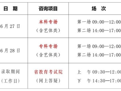 江西省2025年普通高考志愿填报网上咨询会（时间+内容）