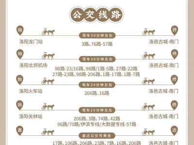 洛邑古城旅游攻略(开放时间+门票预约+汉服打卡点)