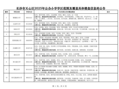 2025长沙天心区公办小学学区范围划分(范围+楼盘)