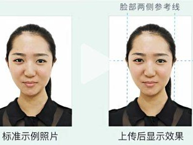 2026考研网上确认上传准考证+身份证照片标准