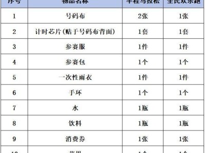 2025长武半程马拉松领物须知(时间+地点+要求)