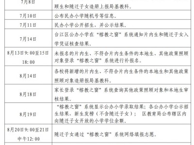 2025年福州市台江区小学招生时间安排表