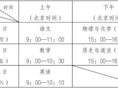 2025年深圳中考时间（含各科目安排）
