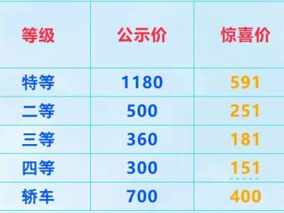 2025天津至旅顺航线几点开船?