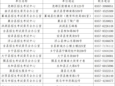 临汾中考报名公告(时间+入口+流程)