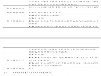 2025泰兴学区划分