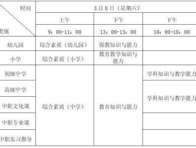 2025年上半年福建省中小学教师资格考试笔试时间