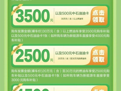 2025南昌青云谱区汽车消费补贴（时间+面额+规则）