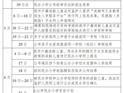 2025年都江堰市小学一年级新生入学通告