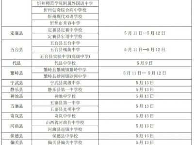 2025忻州高中学业水平合格考最新报名公告(更新中)