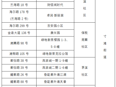 江北区港城小学2025年新生招生简章
