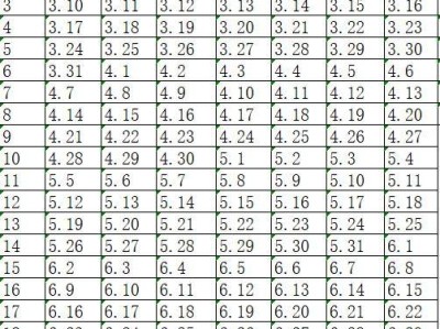 新疆巴州2025年中小学暑假放假时间