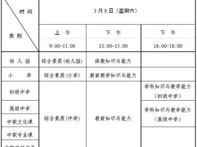 辽宁2025年上半年教资笔试准考证打印入口+时间