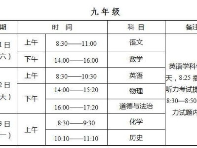 2025礼泉县中考温馨提示（时间+考点）