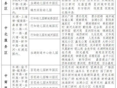 2025嘉兴平湖市招生服务区划分