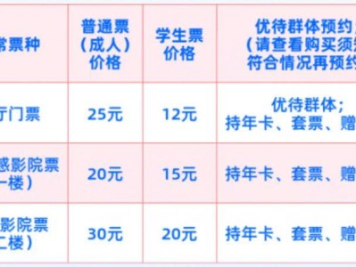 2025东莞科技馆端午儿童节活动攻略（门票+预约+时间表）