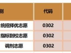 2025年昆明市实验中学高中招生355人