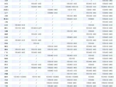 长安大学2025年高考录取查询方式