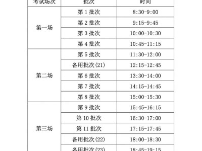 2025上半年全国大学英语四、六级考试时间