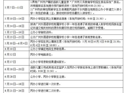 2025广州南沙小学报名指南（时间＋入口）