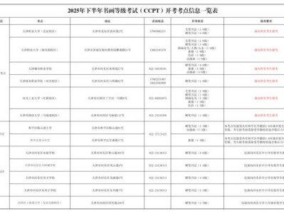 天津考区2025年下半年书画等级考试考点设置情况