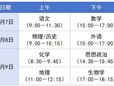 2025绵阳高考考试科目及时间